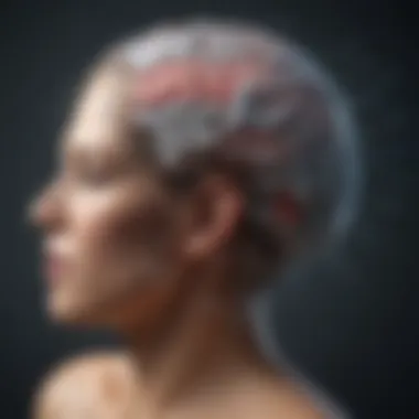 Cognitive Processes and Self-Concept Abstract Mind Map