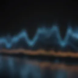 Binaural beats waveform illustrating sound frequencies
