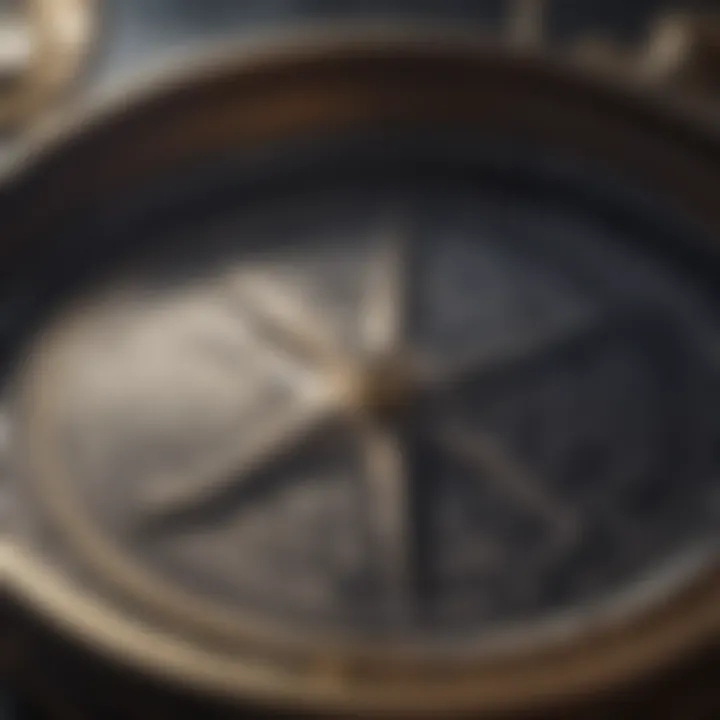 A compass symbolizing direction and purpose