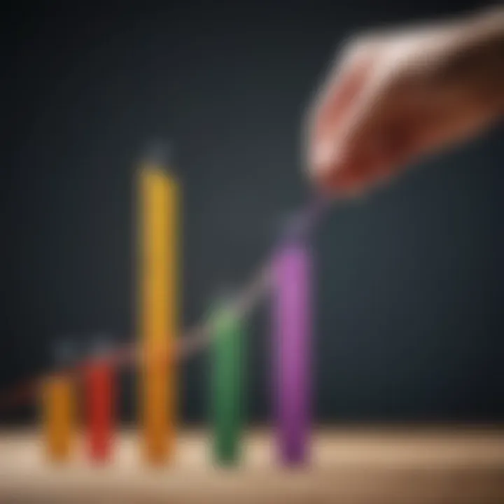 A growth chart depicting personal development