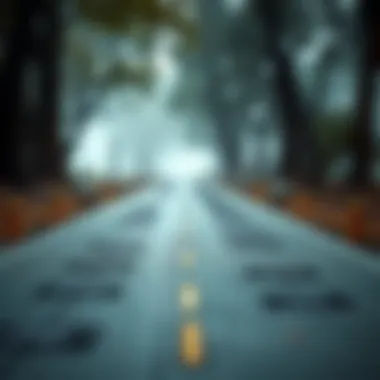 A roadmap illustrating a journey towards achieving aspirations